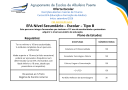 EFA Tipo B.png